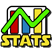 Member Stats